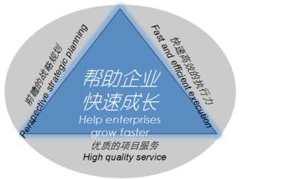 北京車牌指標深度解析 獲取、轉讓與服務指南